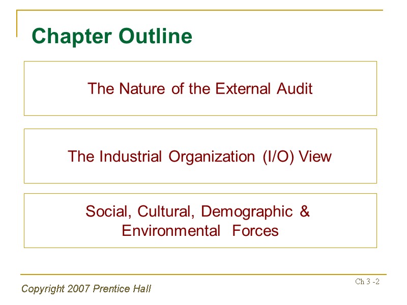 Copyright 2007 Prentice Hall Ch 3 -2 Chapter Outline The Nature of the External